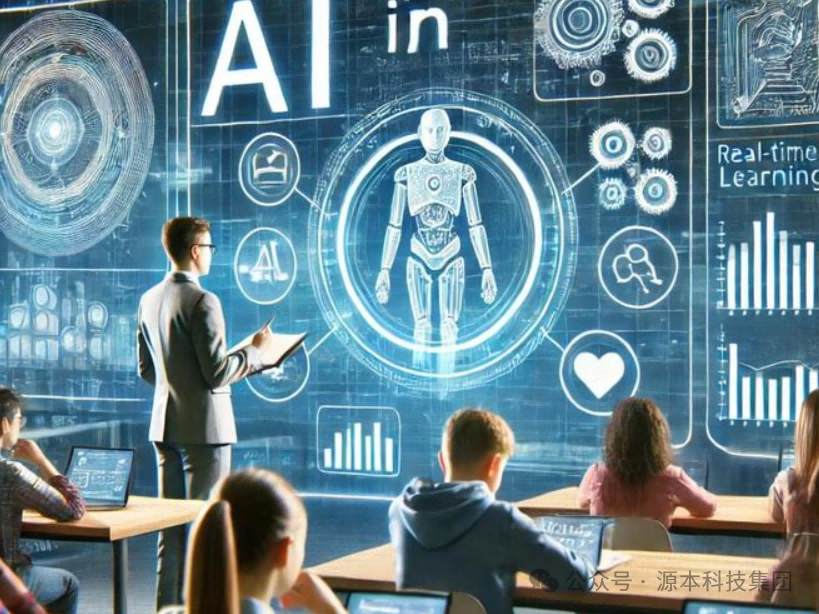 艾弗森贝博ballbet官网科技-本科生掌握大数据、云原生、AI-竞赛保研求职的“超车秘籍”来了！